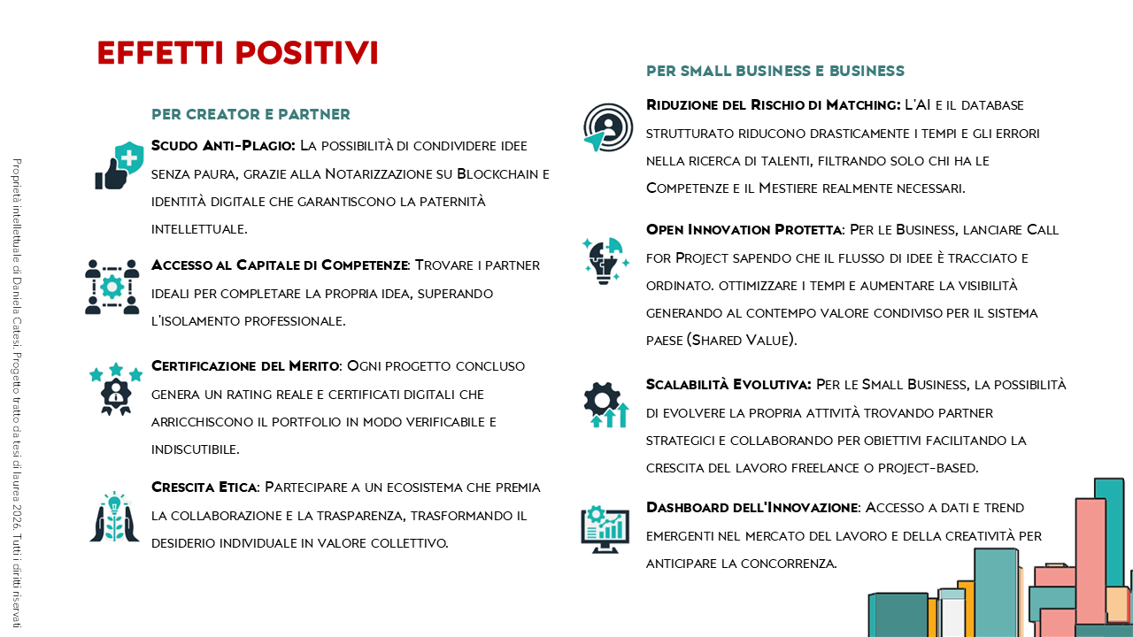 Effetti positivi - startup Tweezers di Daniela Catesi