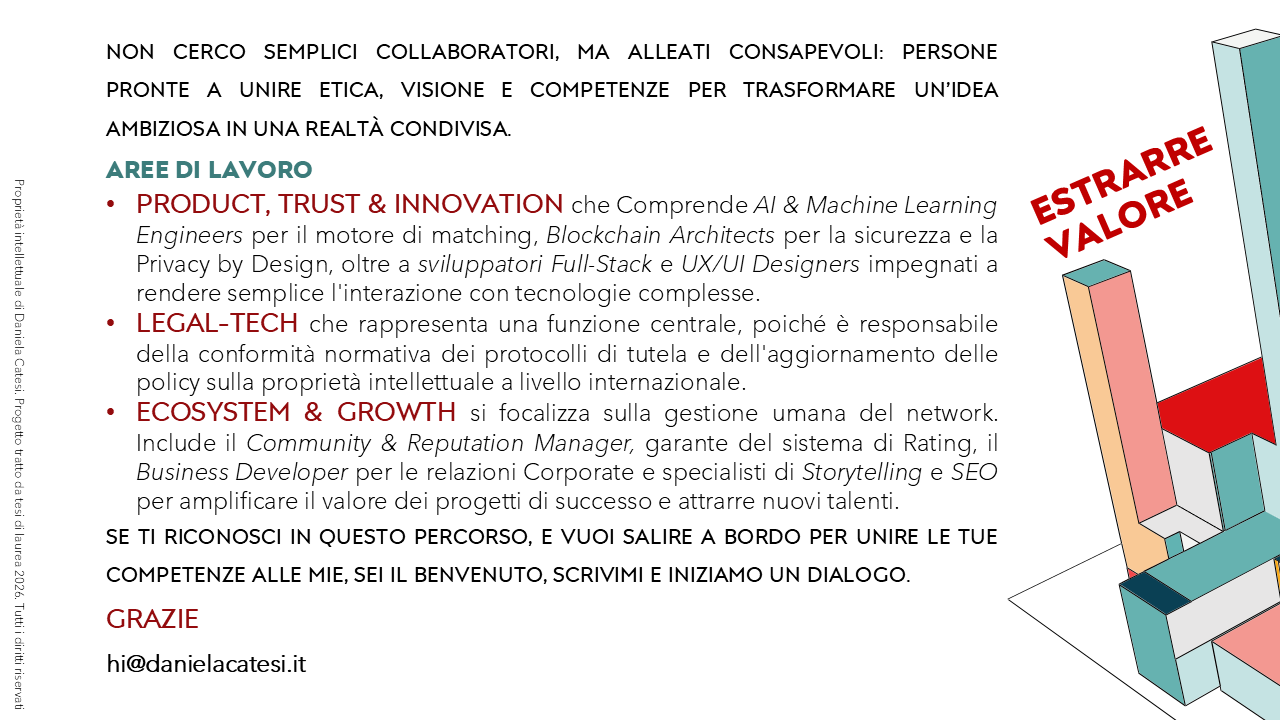 Ricerca collaboratori - startup Tweezers di Daniela Catesi