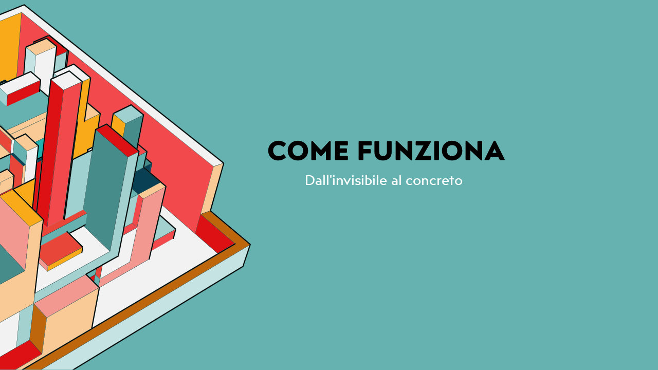 Come funziona - startup Tweezers di Daniela Catesi