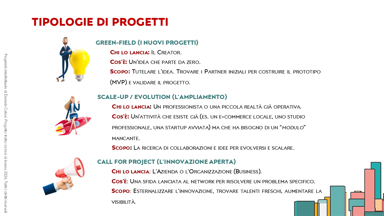 Tipologie di progetti - startup Tweezers di Daniela Catesi