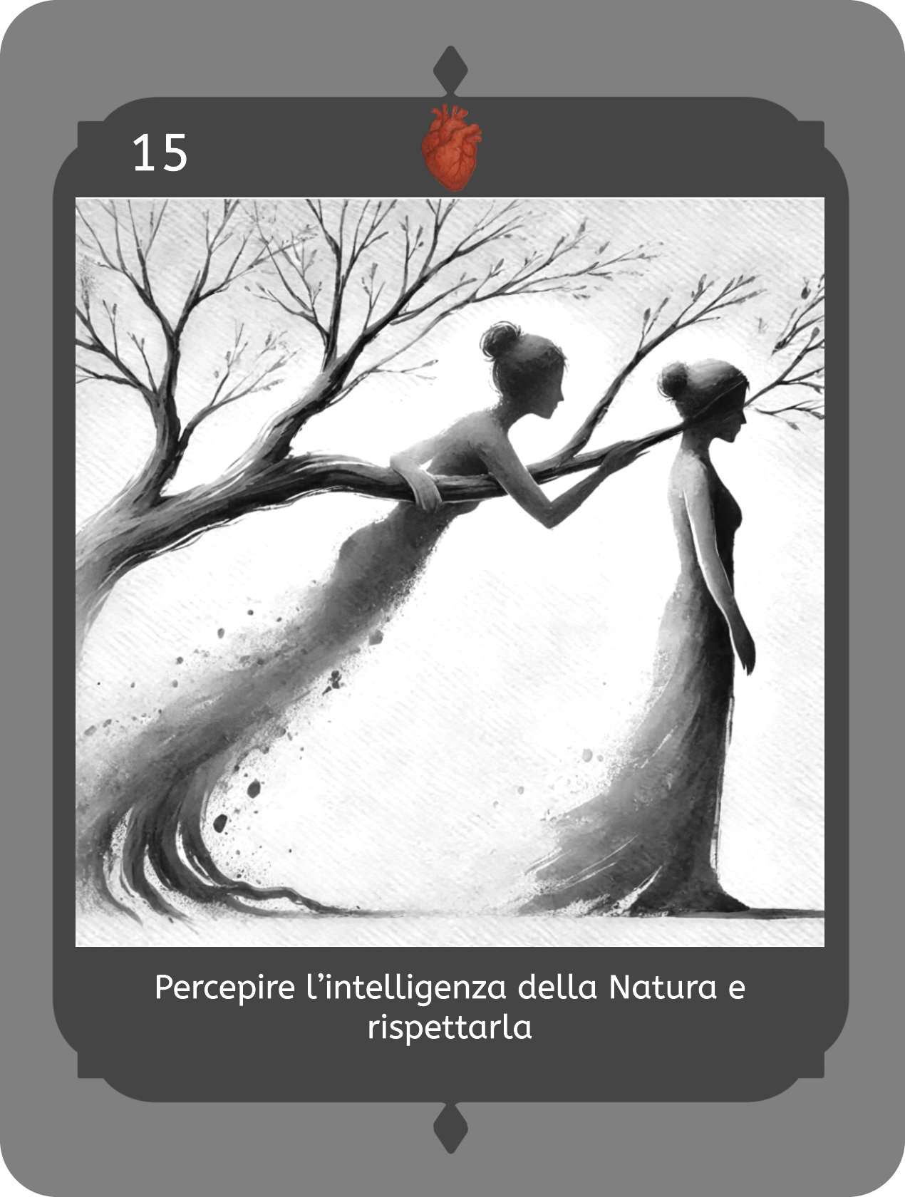Carta Percepire l'intelligenza della natura. Opera: Ombra e Visione. 48 battiti tra Intelligenze e Anima di Daniela Catesi